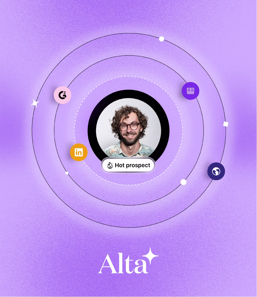 Work Alta AI product animation still showing a "hot prospect" contact profile with LinkedIn and G2 icons